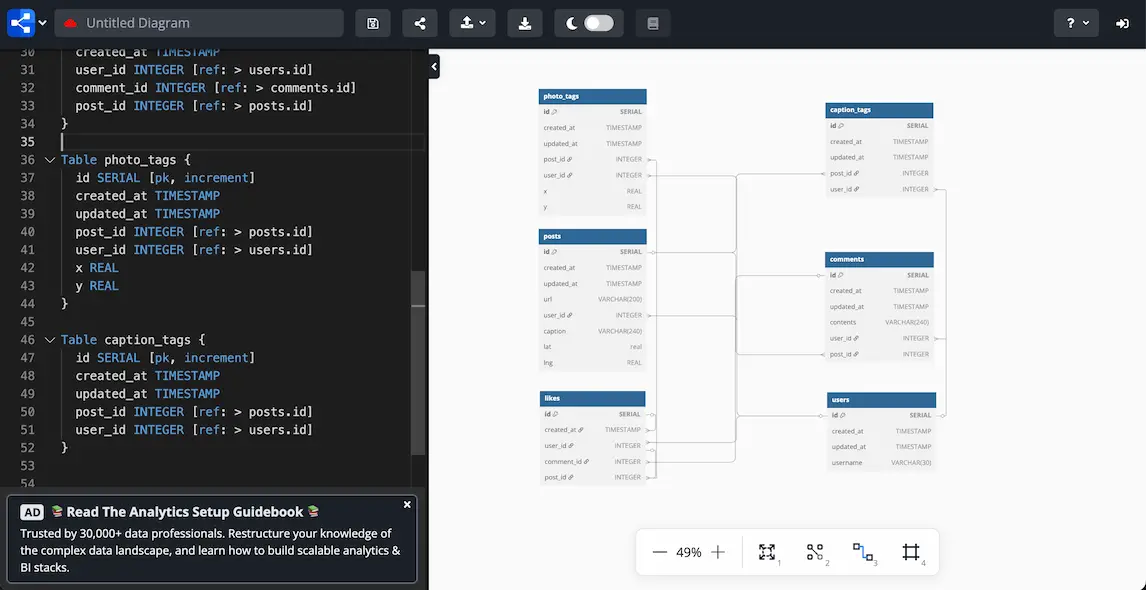 add tags