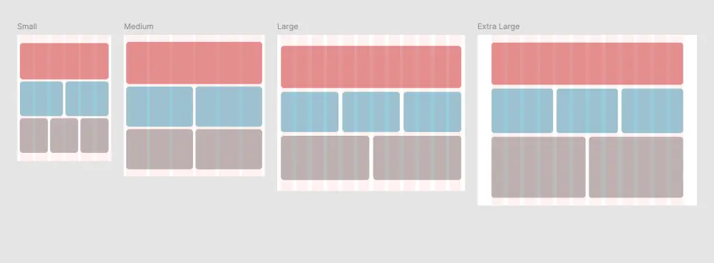 breakpoints