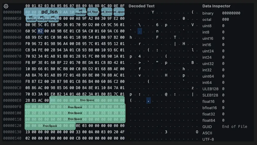 hexcode demystified