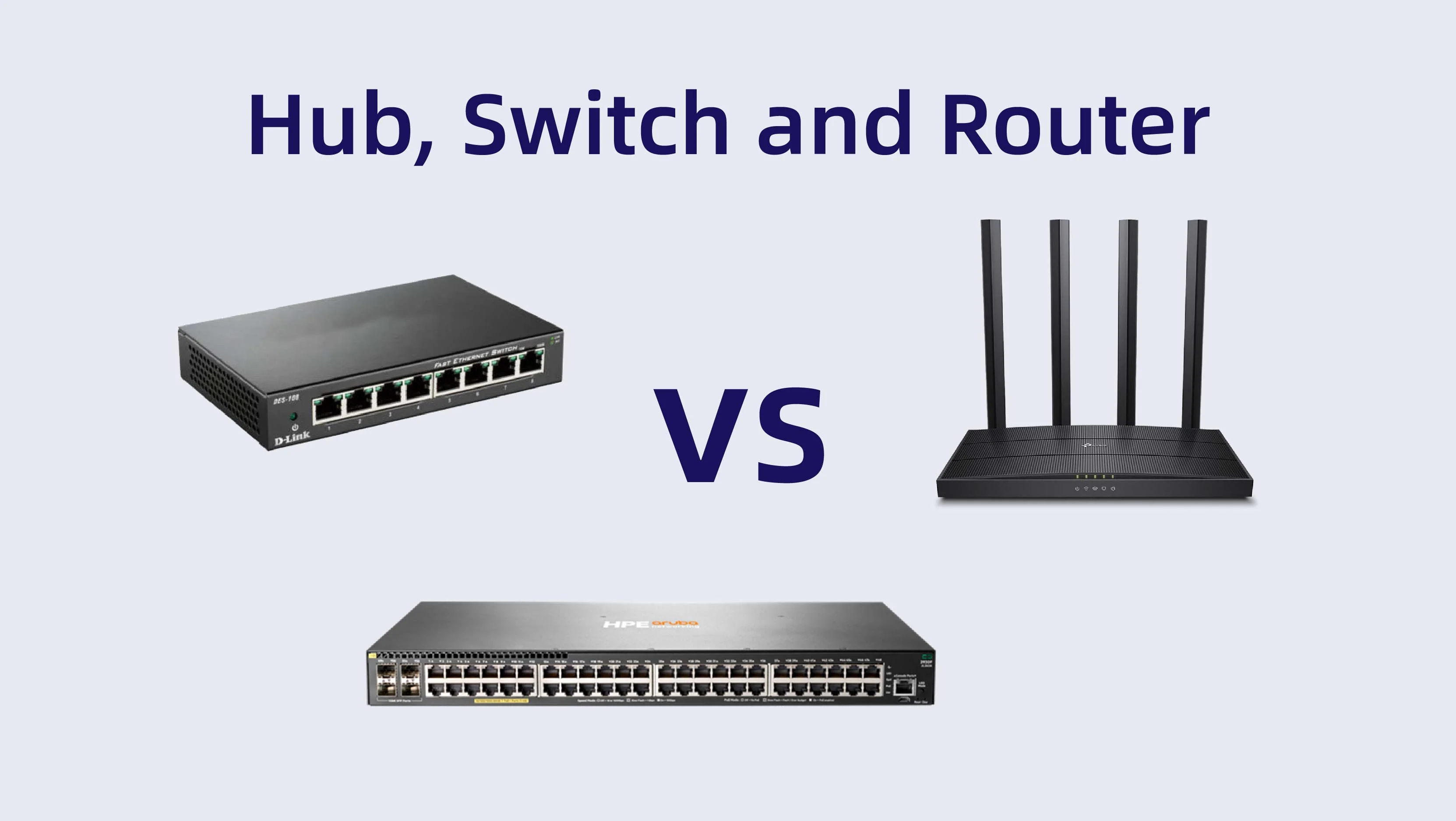 hub, switch and router