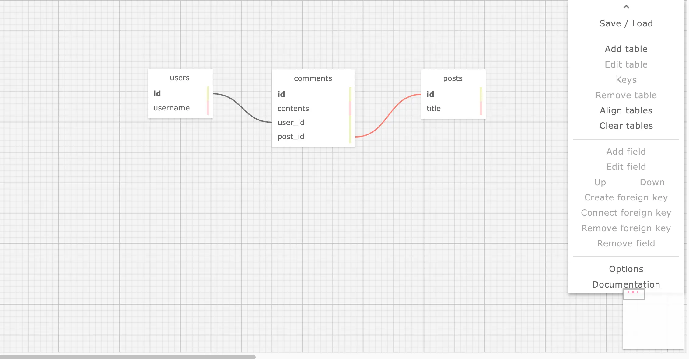 sql schema designer