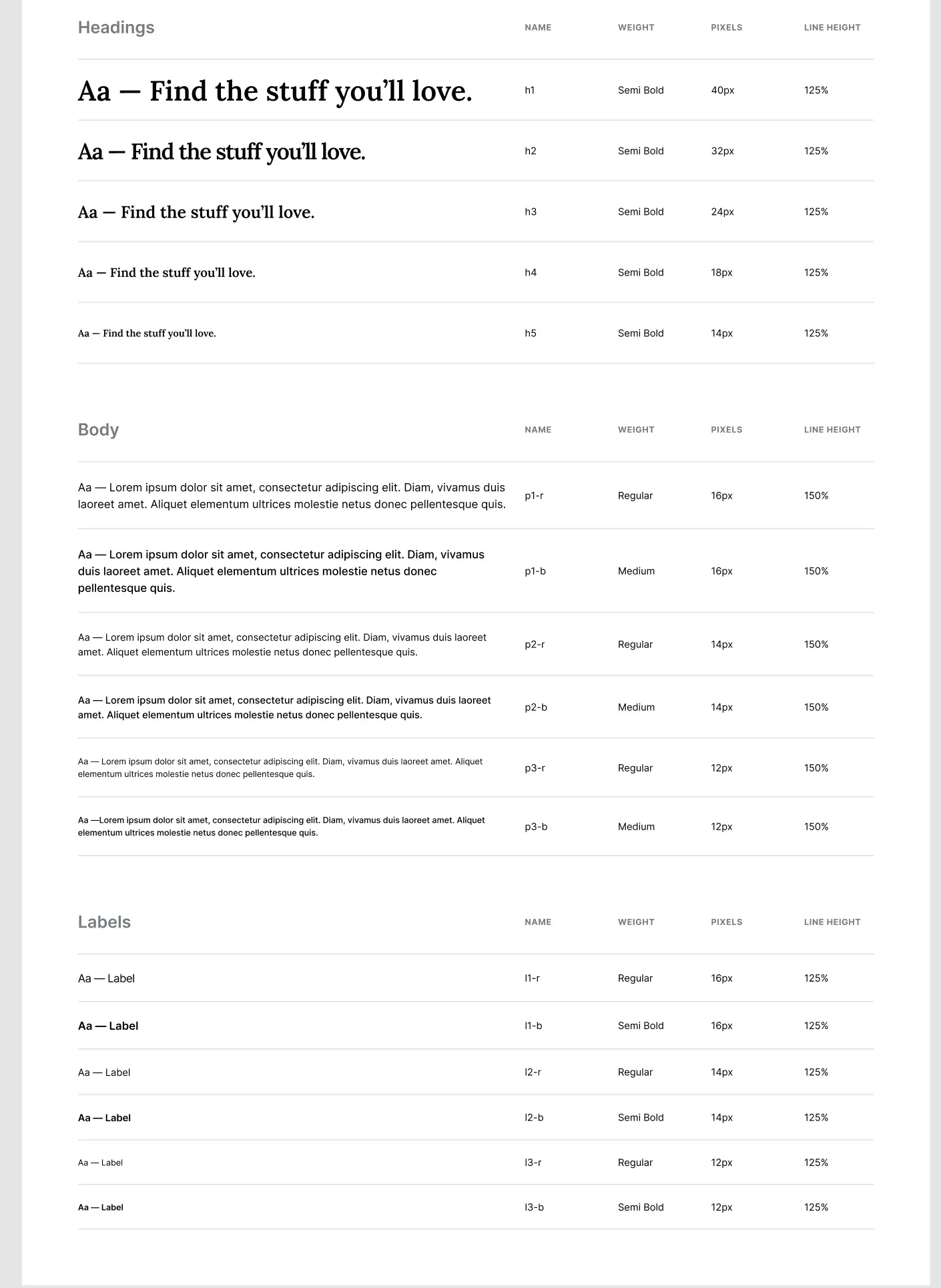 type system